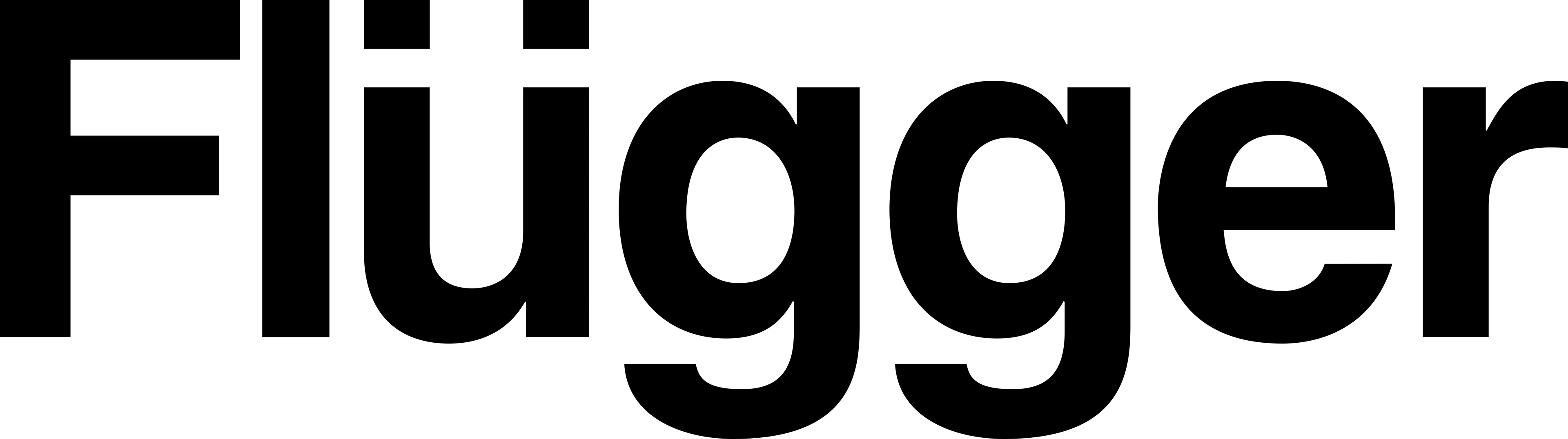 Partner card