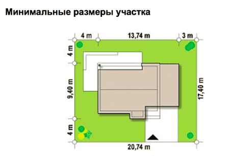 project small image